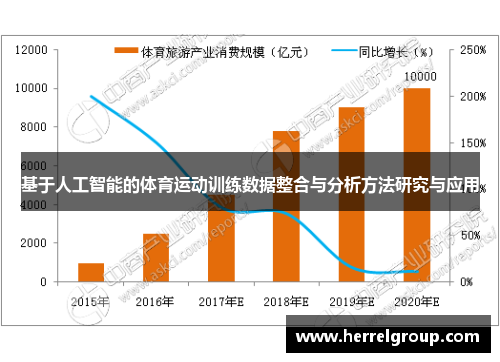 基于人工智能的体育运动训练数据整合与分析方法研究与应用