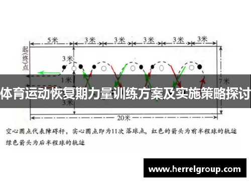 体育运动恢复期力量训练方案及实施策略探讨